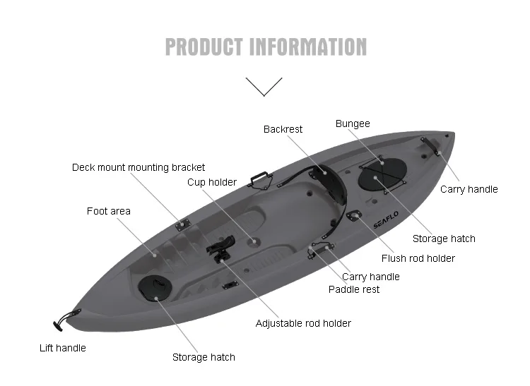 10 stóp 1 osoba HDPE łódka z t – Fishing Boat Aluminum recenzja i cena