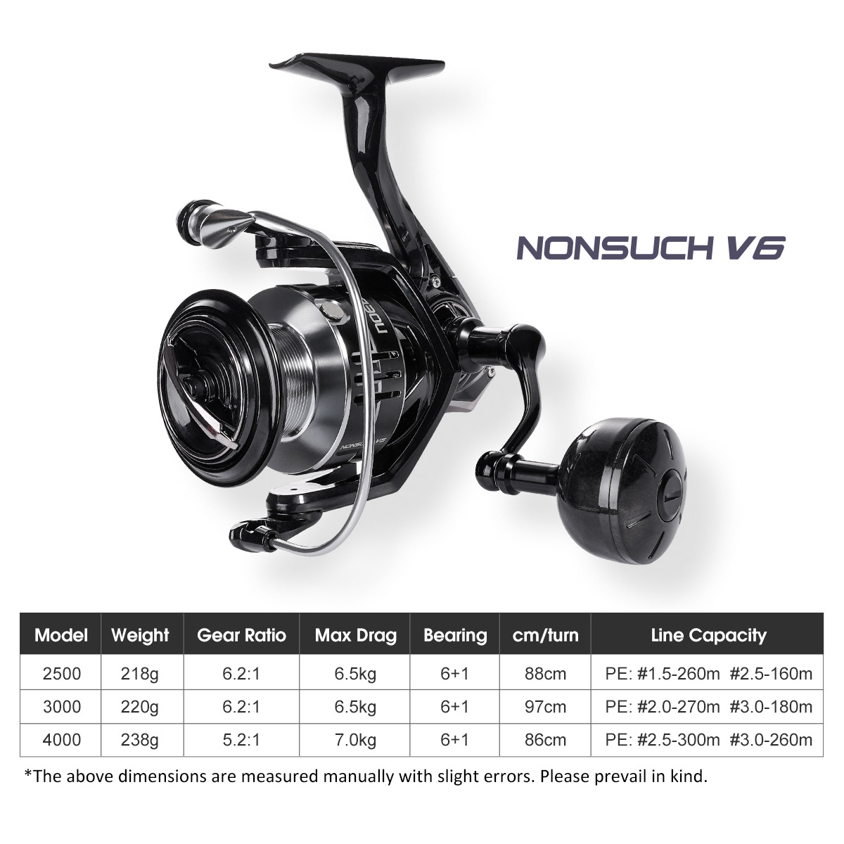 Kołowrotek wędkarski Noeby Car – Kastking Reel Zephyr recenzja i cena