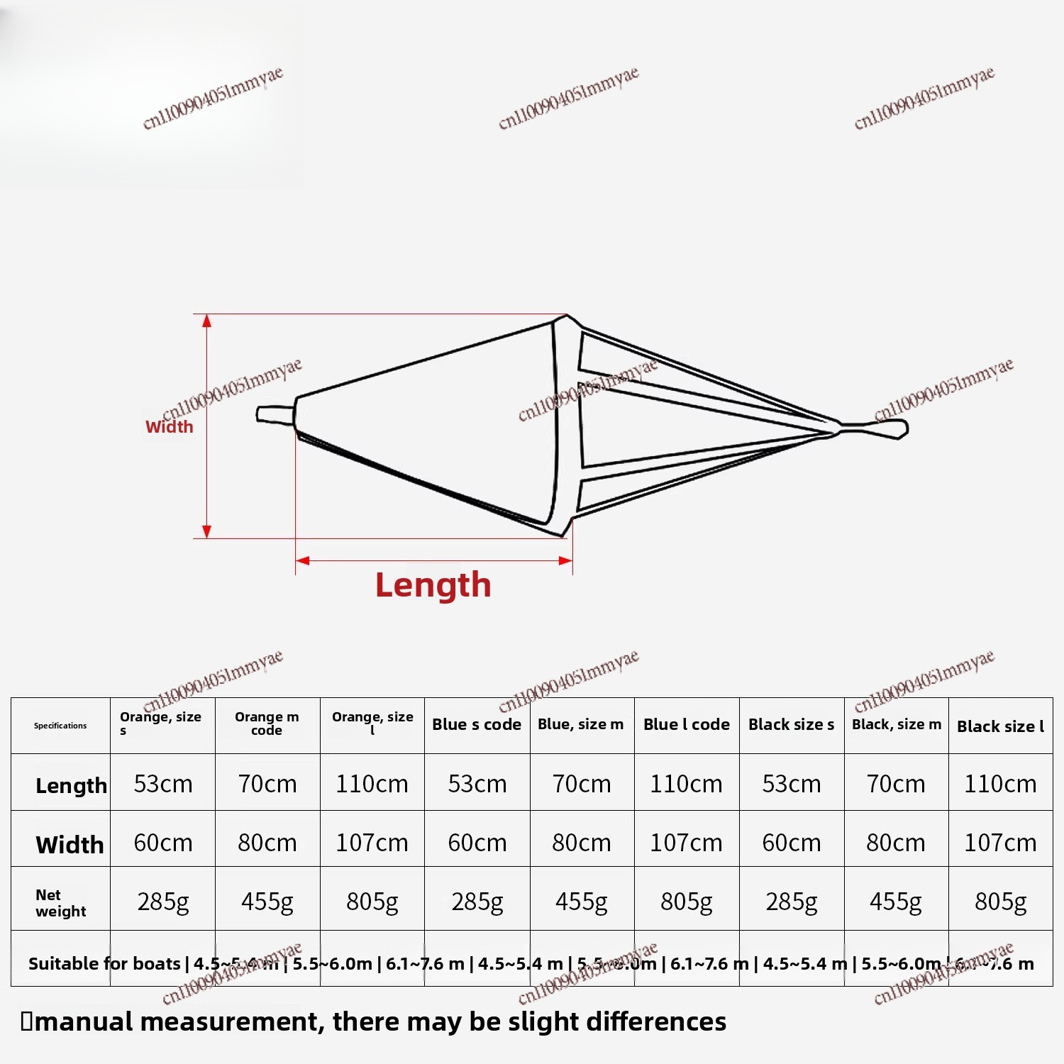 Kotwica trakcyjna z PVC, lina  – Fishing Boat Anchor recenzja i cena